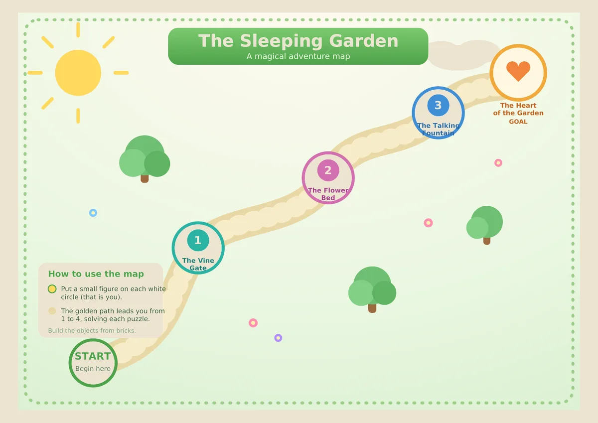The Sleeping Garden